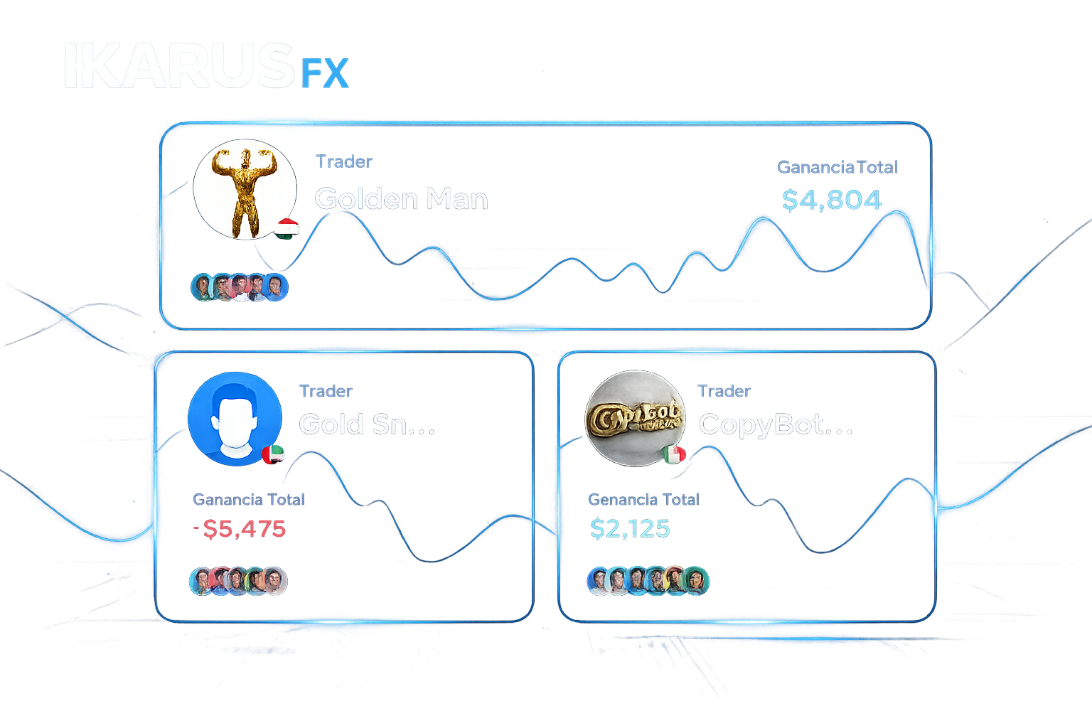 Panel de social trading IkarusFX